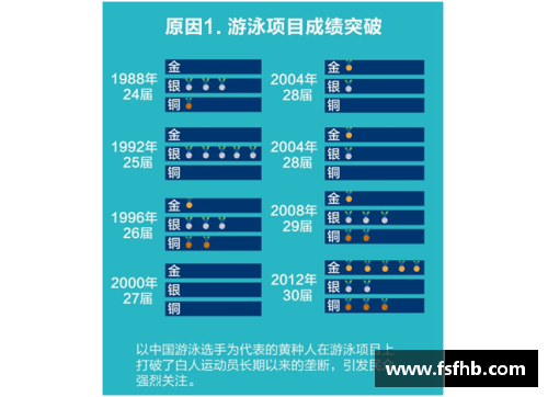 体育明星入选国家队的条件与标准探讨及其影响分析